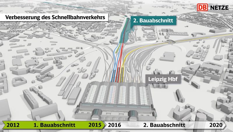 2. Bauabschnitt